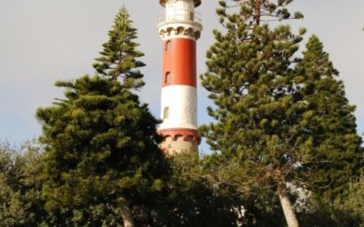 Swakopmund: Things To Do