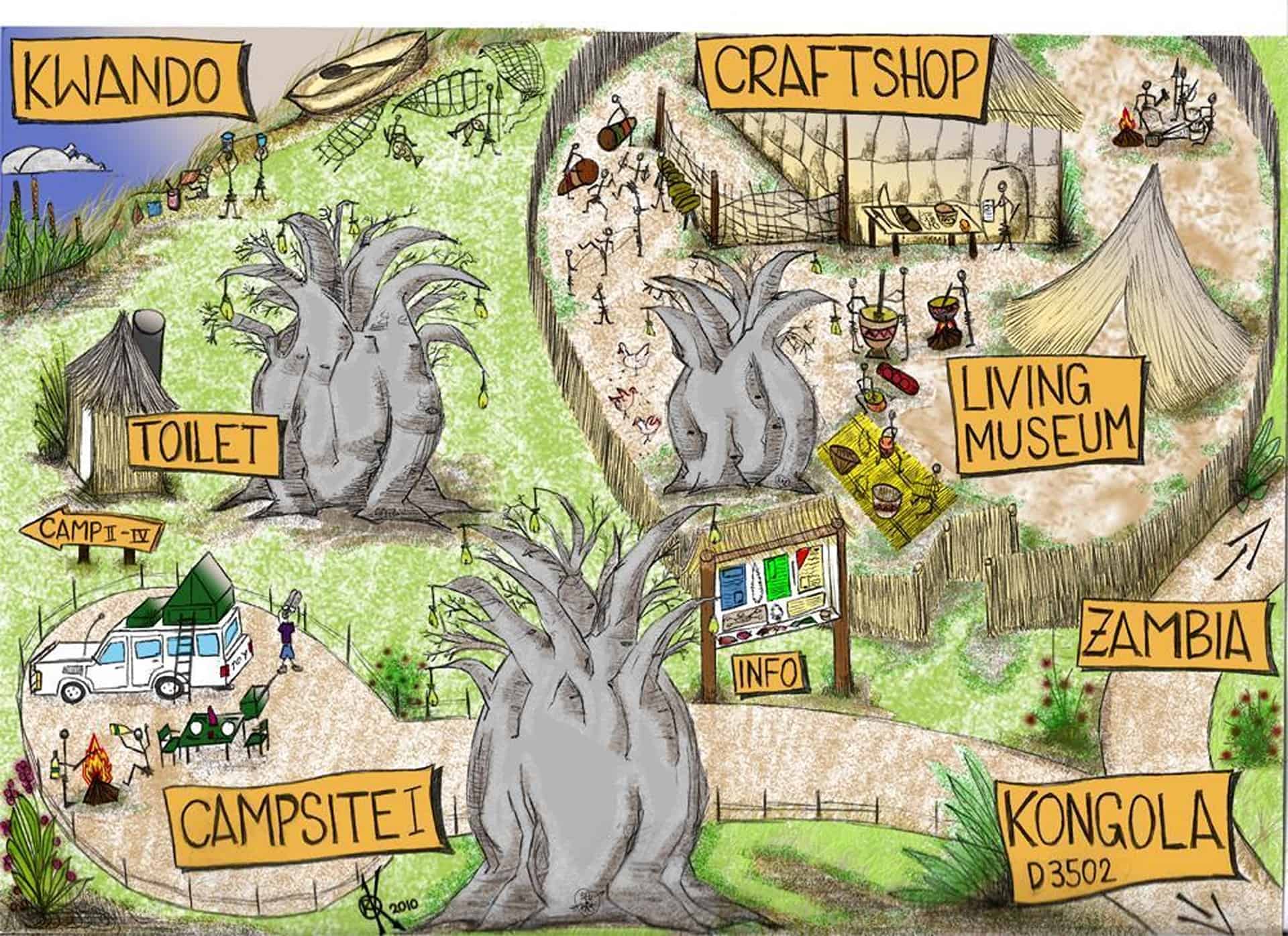 Mafwe Living Museum